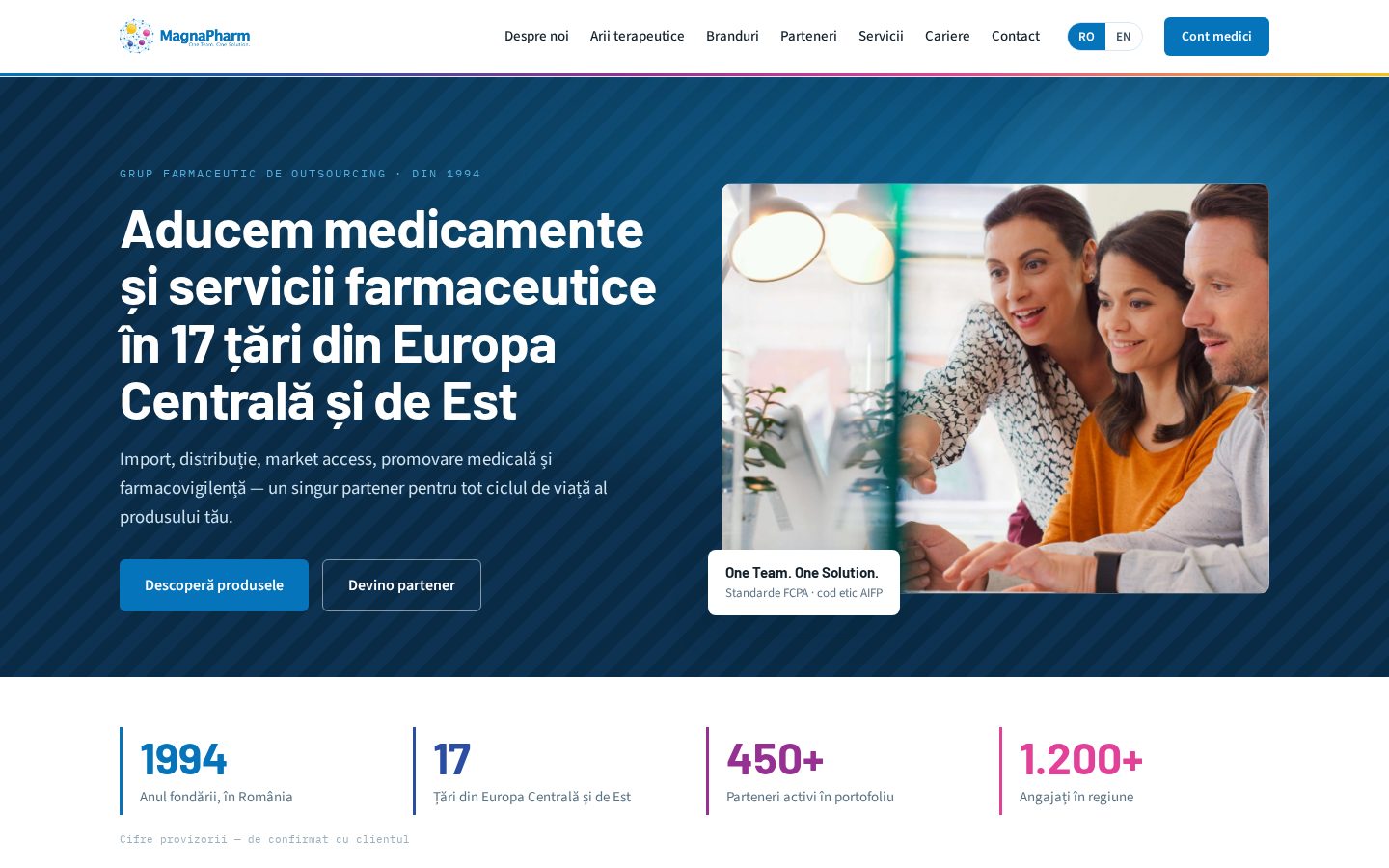 Previzualizare homepage — Corporate clasic