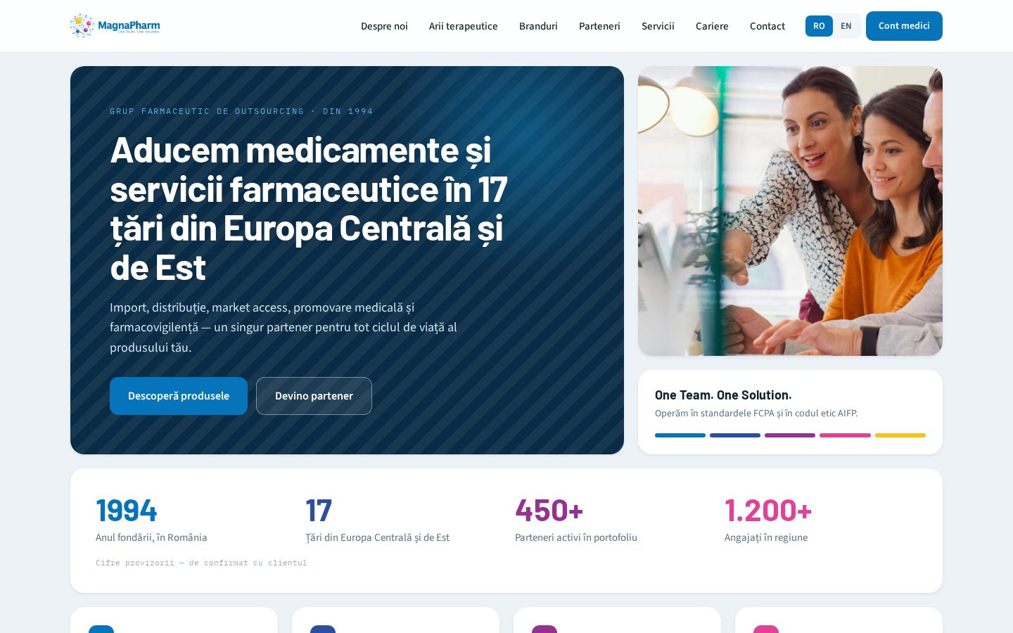 Previzualizare homepage — Modular, pe carduri