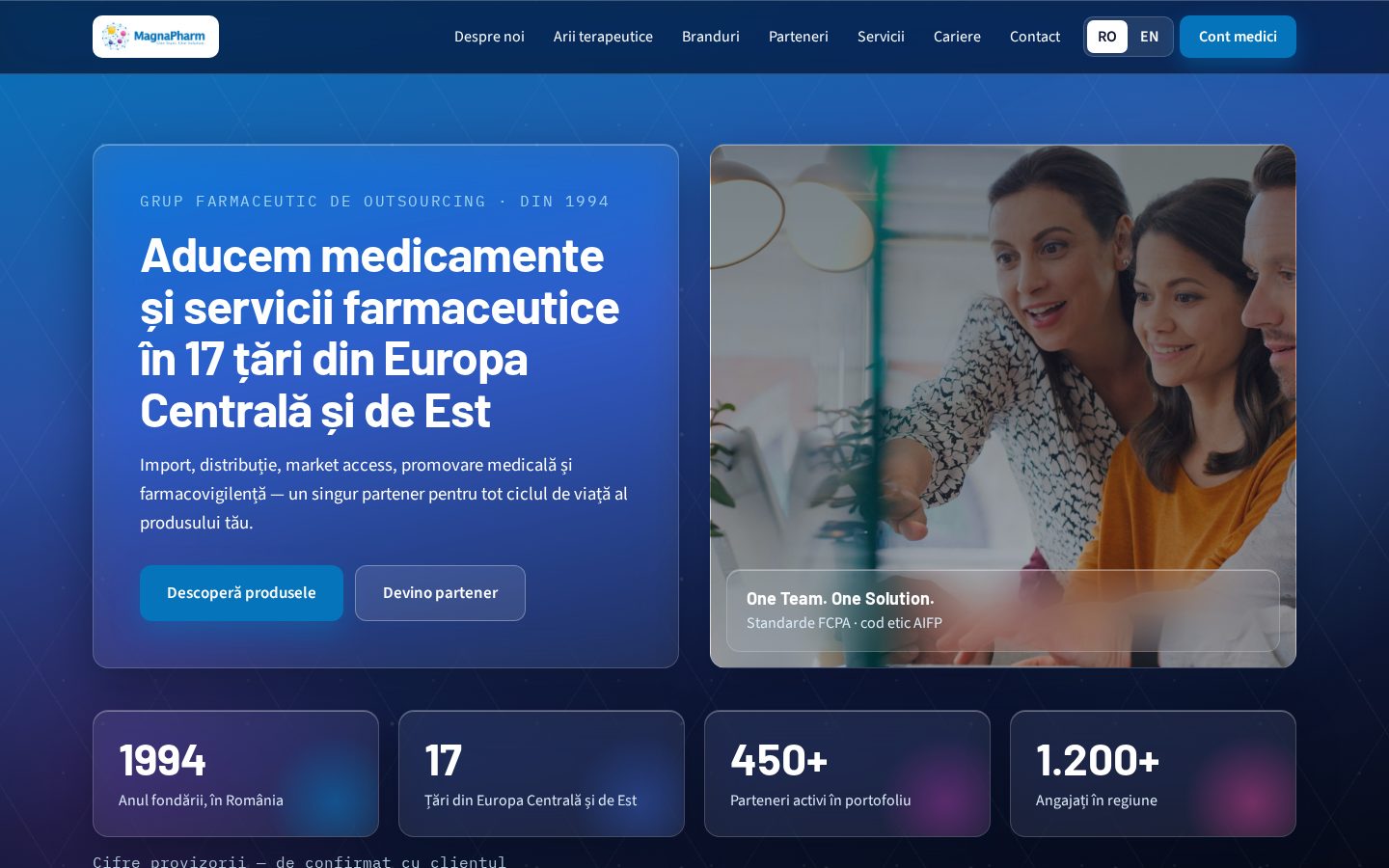 Previzualizare homepage — Futurist, panouri de sticlă
